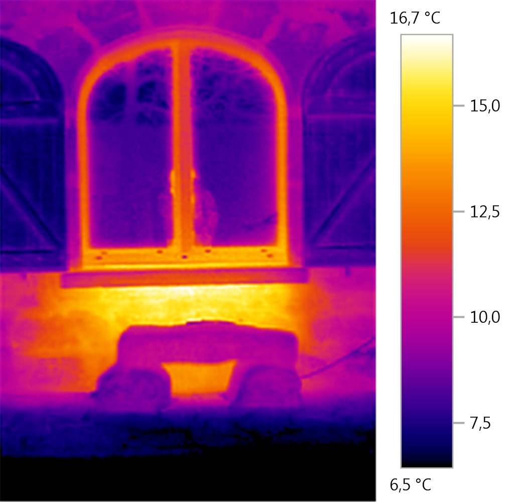 caméra thermique Riom